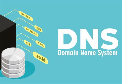 DNS Ayarları Nasıl Değiştirilir?